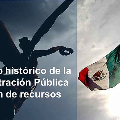 Timeline: Contexto histórico de la Administración Pública y gestión de recursos. UNADM CJMR. Carlos Medina