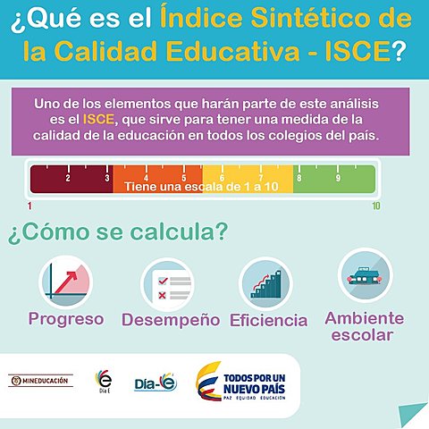 Implementan el ISCE en la educación