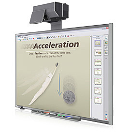 Interactive Whiteboard