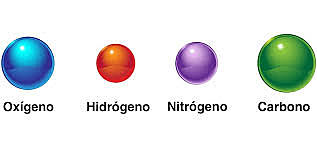 Modelo atómico de Dalton