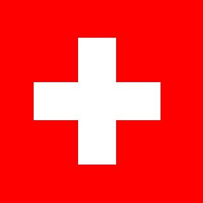 Timeline: La Suisse