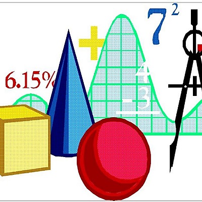 Timeline: Величины
