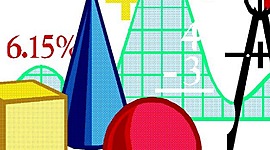 Timeline: Величины