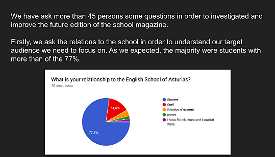 Magazine Survey Analysis