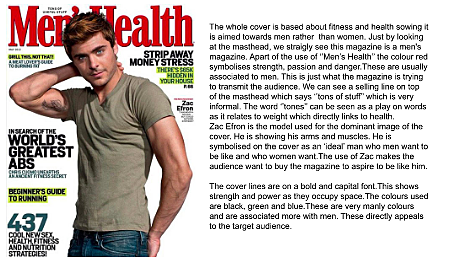 Theory, analysis of lifestyle magazines