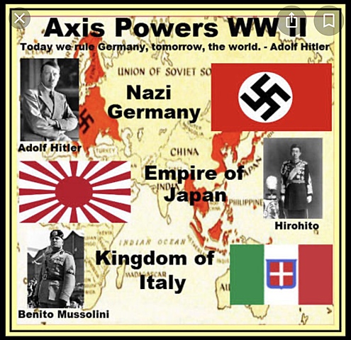 Axis alliance
