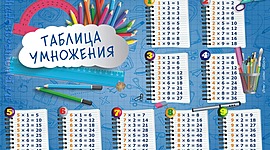 Timeline: Таблица умножения