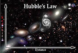Hubble y la expansión del Universo.