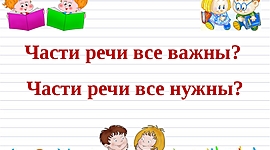 Timeline: Части речи 4 класс