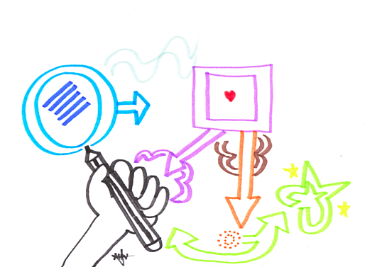 PRINCIPALES FUNCIONES