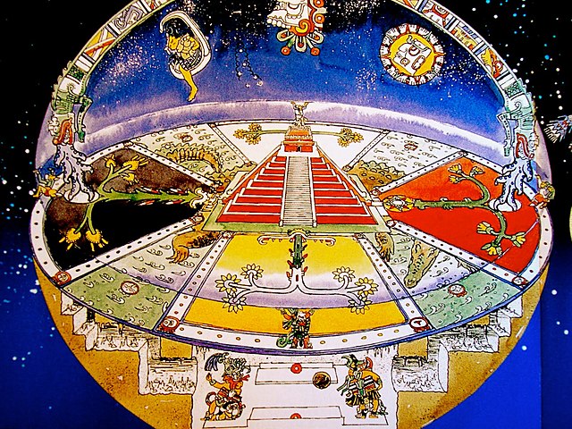 Mitología Maya y la creación del universo
