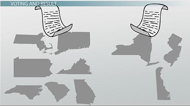 Legit Compromise Gree (Connecticut Plan)