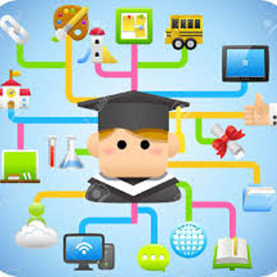 Timeline: History of Technology in Education