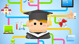 Timeline: History of Technology in Education