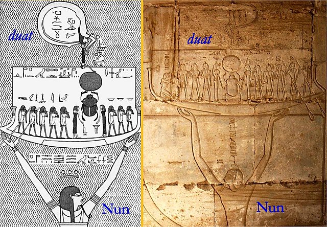 Mitología Egipcia y la creación del universo