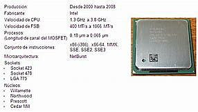 Procesadores Netburst: Prescott