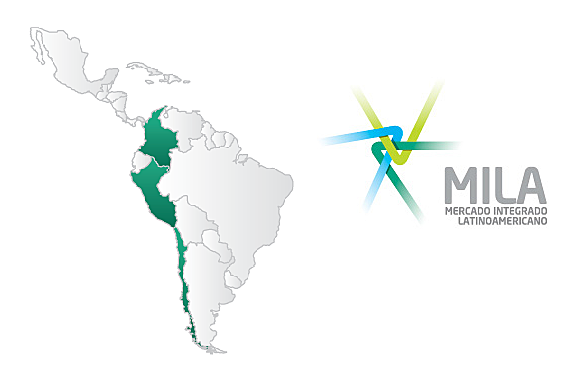 Mercado Integrado Latinoamericano