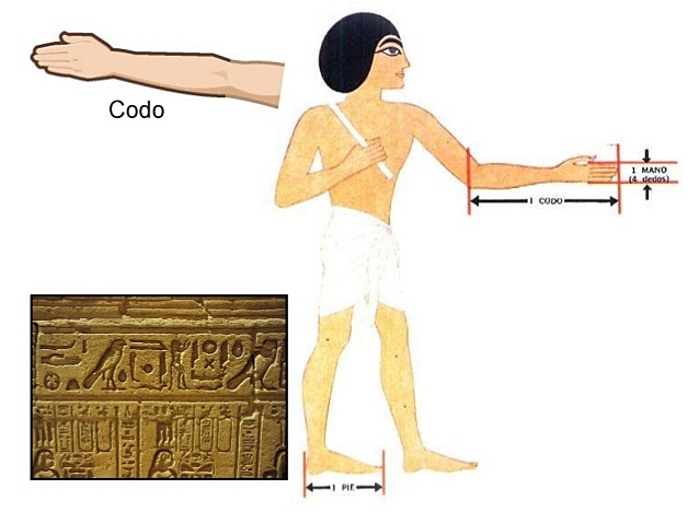 Real código egipcio