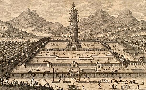 110,Educación en china.3500,a,c