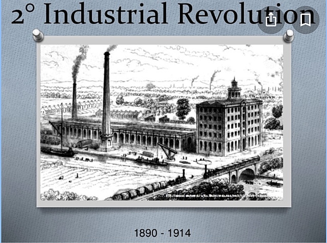 2nd Industrial Revolution