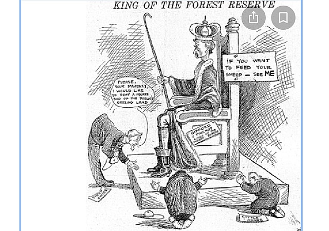 Forest Reserve Act 1891