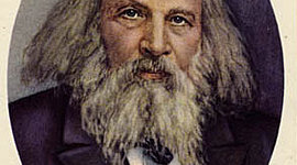 Timeline: Менделєєв  Дмитрий Иванович