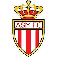 Lehenengo cluba beheko kategoriakoa.