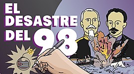 Timeline: Desastre del 98 y Guerra Colonial