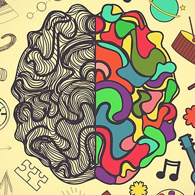 Timeline: HISTORIA DE LA PSICOLOGÍA.