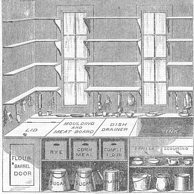 Catherine Beecher (Estilo internacional)