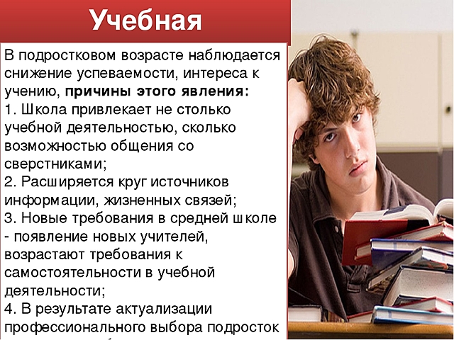 Общение как особый вид деятельности подростка проект 11 класс