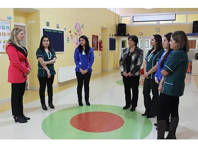 Cobertura de Nucleos del Nivel inicial