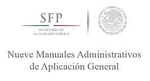 De la simplificación a la modernización de la Administración Pública