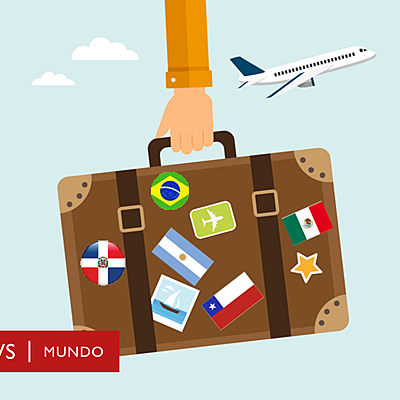 Timeline: HITOS QUE MARCARON EL TURISMO EN LA HISTORIA