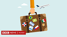 Timeline: HITOS QUE MARCARON EL TURISMO EN LA HISTORIA