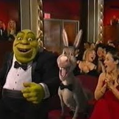 Timeline: History of Film