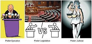 Aspecto político-legislativo