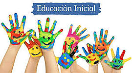 Timeline: Desarrollo Histórico y Curricular de la Educacional Inicial en Salta