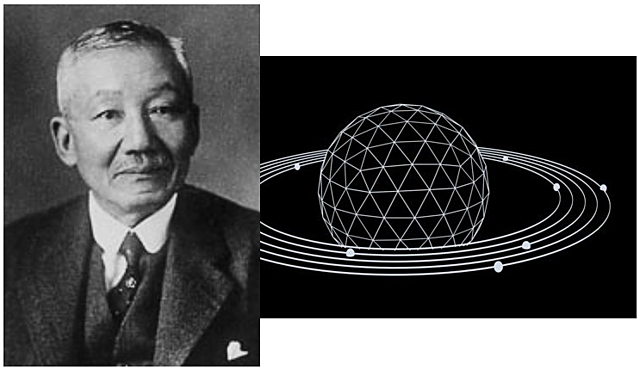 Modelo atómico de Nagaoka