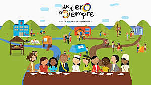 2009, MODALIDADES DE PRIMERA INFANCIA.