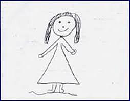 Test de dibujo de la figura humana