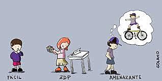 Zona de desarrollo proximo