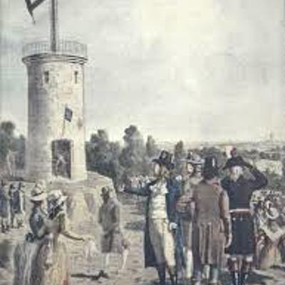 Timeline: La creación y la evolución sobre la telegrafía óptica