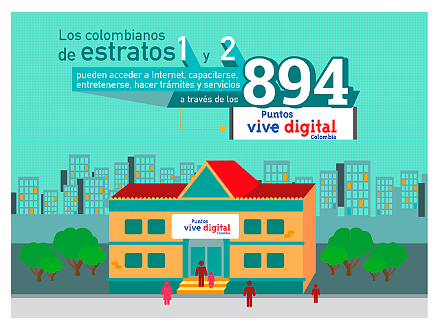 PUNTO VIVE DIGITAL