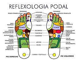 Terapia Complementaria: Masajes