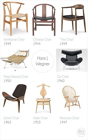 El diseño de moviliario