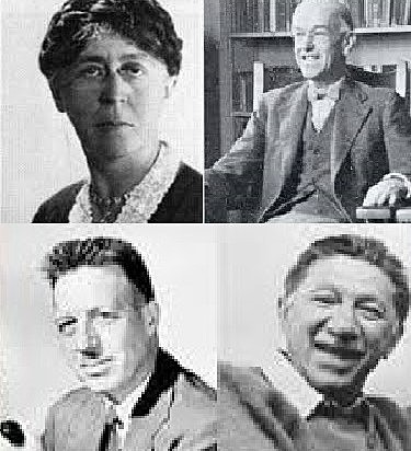 Teoría de las relaciones humanas