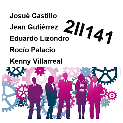 Timeline: Conceptos Básicos del Origen y Evolución de la Administración de Recursos Humanos