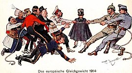 Timeline: LA PRIMERA GUERRA MUNDIAL I LA REVOLUSSIÓ RUSSA