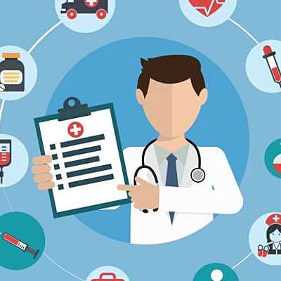 Timeline: Evolución de la Calidad de la  Atención de Salud